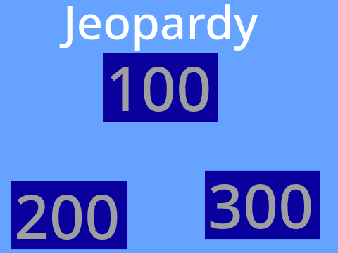 Jeopardy Architecture of india