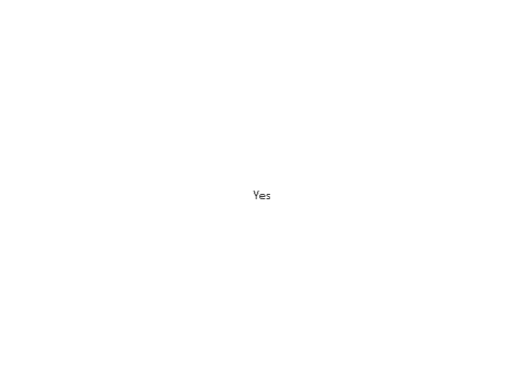 Yes