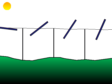 Solaranlage