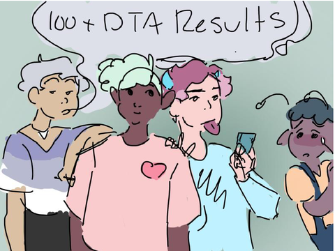 DTA results f o l k s