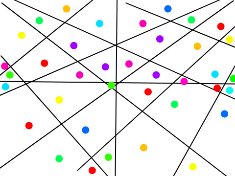 colors
