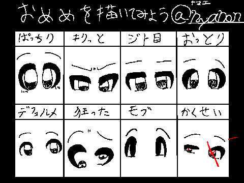 目を描いてみよう remix
