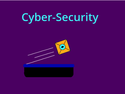 Cyber-security
