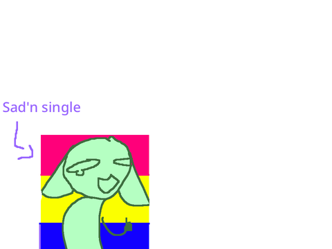 Everyone is Gay MAP (OPEN) remix
