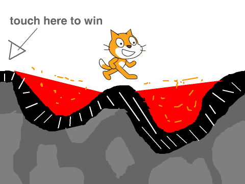 The Mlg Platformer