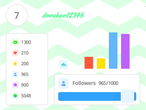 Profile maker & My stats