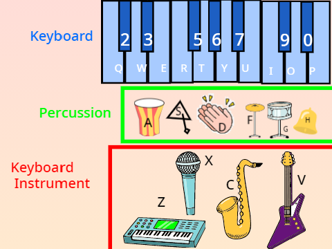 Orchestra