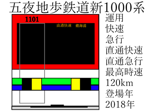 五夜地歩鉄道新1000系