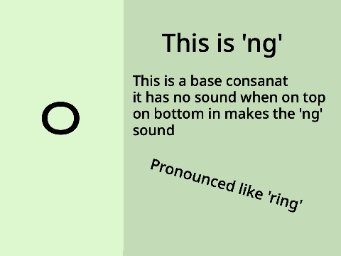 GUIDE TO HANGUL (Consonants)