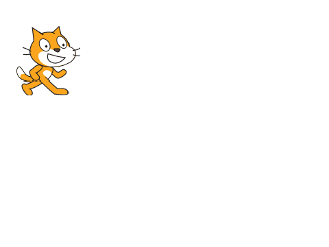 Program do ustawiania liczb od najmniejszej do największej.
