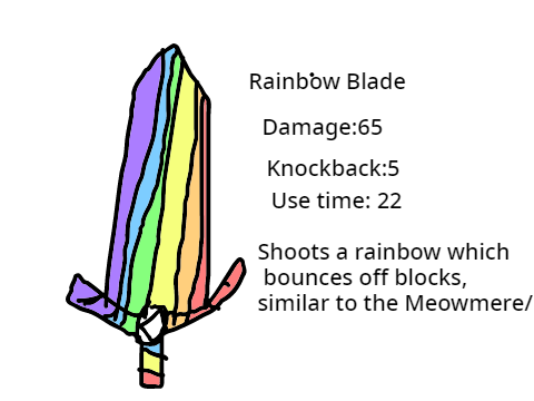 Terraria Ultimatum sprites- Rainbow items.