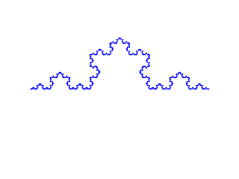Koch Curve