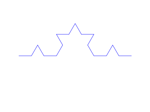 Koch Curve Alternate