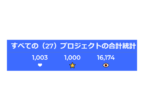 ほほう・・・