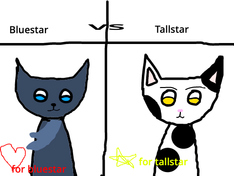 bluestar vs tallstar