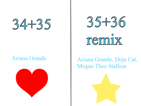 Vote! remix