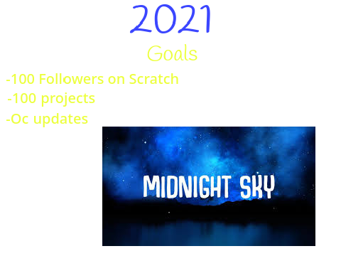 Goals for 2021!
