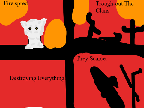 Alone~ Prologue