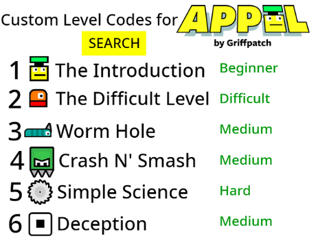 Appel Level Codes