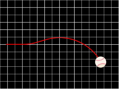 Curveball