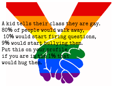 STOP BEING HOMOPHOBIC!!! remix