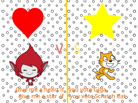 cat vs giga