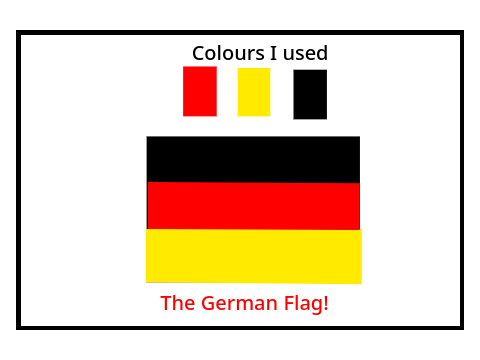 The Three Colour Challenge