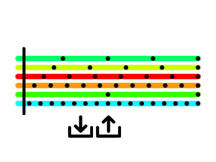 Polyrhythms, i think - Update 1.1