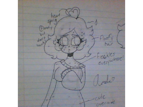 Amelia but bad graphics (For 'Abby')