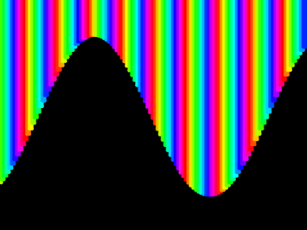 [remix challenge] 1 line 'morphing' graph remix