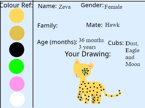 Cameos for Thunder and Lightning! Zeva