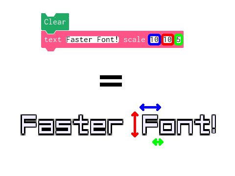 Faster Pen Font