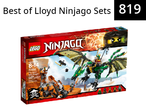 Best of Lloyd Ninjago sets