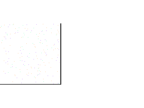 Seeded Pseudorandom Number Generator