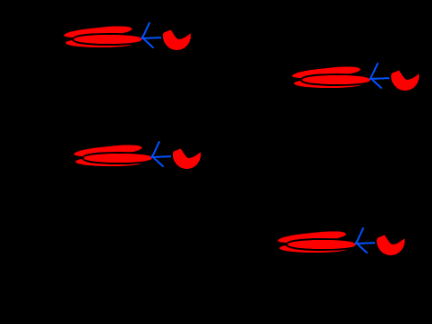 Dynamite(MAP) part 2