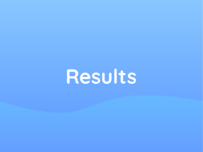 Banner contest results!