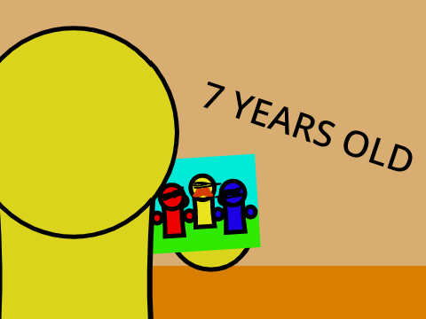 7 YEARS OLD MAP PART 10
