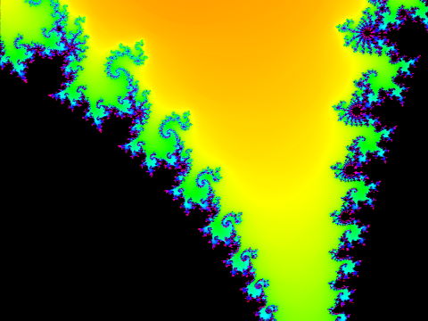 Realtime Mandelbrot