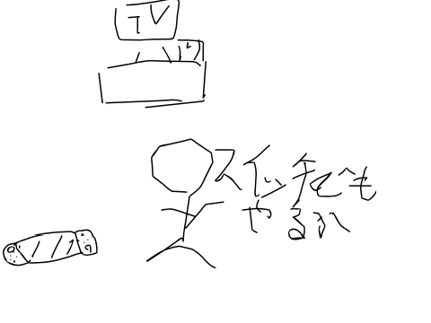 漫画的な何かですが何か？()