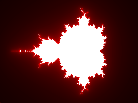 Mandelbrot