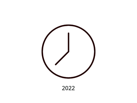 Сколько дней до 2022 года?