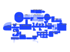 Among Us Airship Blank Map Asset
