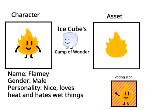 Ice Cube's Camp of Wonder {Entry}