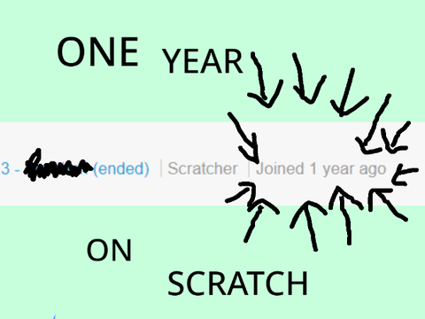 1 YEAR AAAAAAAA-