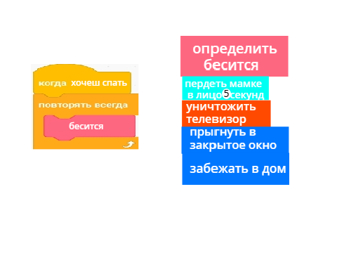 ля