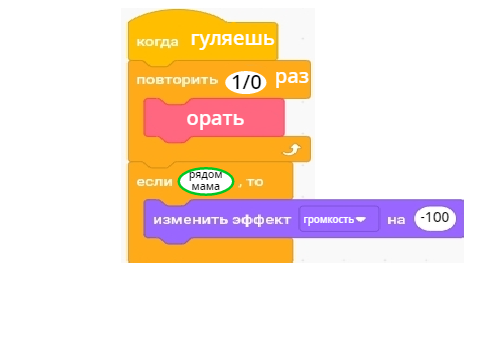 ля №2