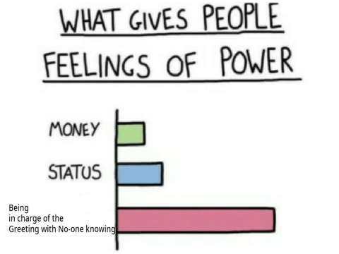 What Gives People Feelings of Power Meme 