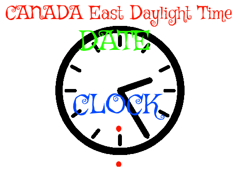 What is the Date and Time?