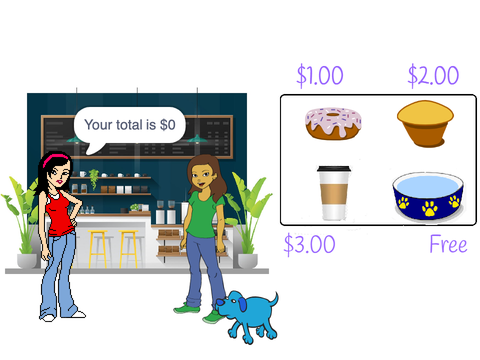 Math Mashup Submission 1
