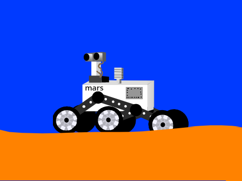 rover